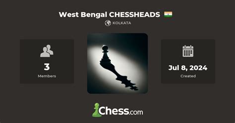 chessresult.com west bengal|Chess.